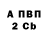Кетамин VHQ Aniuska Pinzon